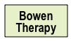 Bowen Therapy